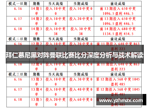 拜仁慕尼黑对阵曼联比赛比分深度分析与战术解读