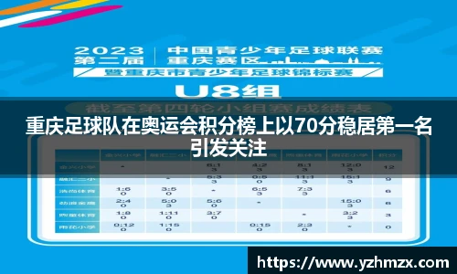 重庆足球队在奥运会积分榜上以70分稳居第一名引发关注