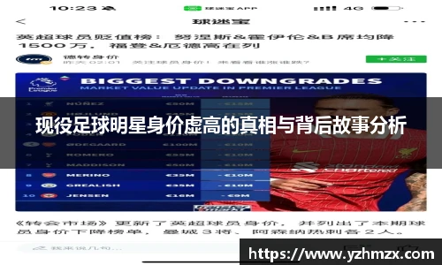 现役足球明星身价虚高的真相与背后故事分析